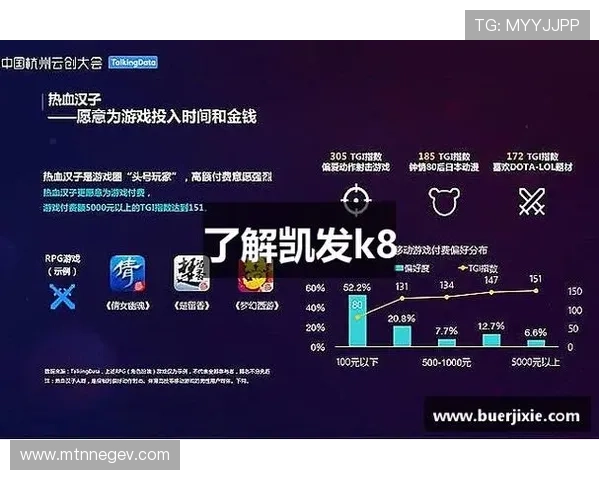 凯发K8旗舰厅APP安全可靠的登录体验与多样化游戏选择