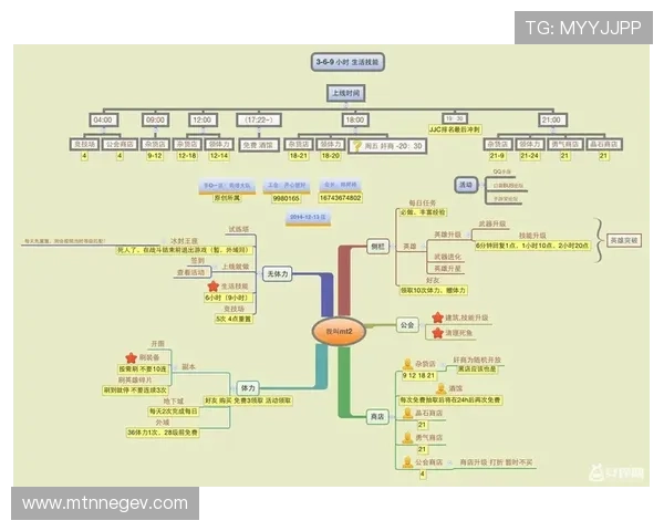 凯发网娱乐官网充值提现流程详解,快速便捷的资金操作让你无忧游戏 凯发网娱乐官网充值提现流程详解,快速便捷的资金操作让你无忧游戏