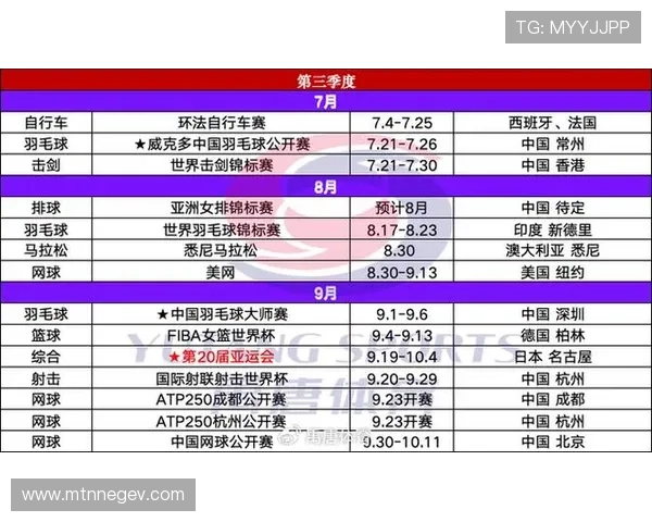2026年世界杯何时举行？完整时间表及重要赛事日期一览