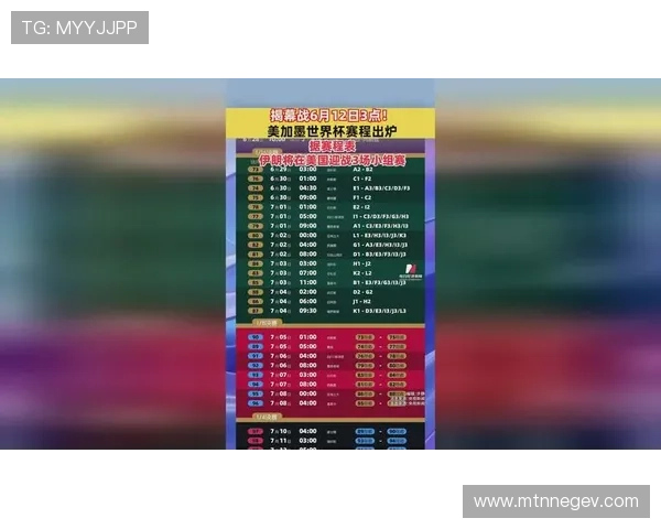 美加墨世界杯亚洲区预选赛积分表全景解读，助力足球迷深入了解各队积分走势与晋级形势