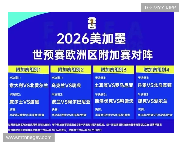 2026年世界杯西班牙对阵佛得角小组赛形势分析与晋级前景展望